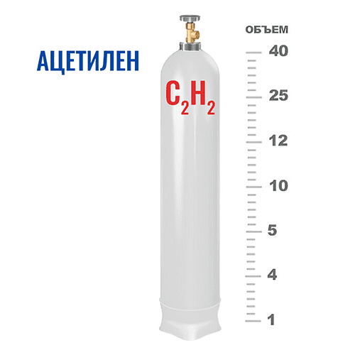 Купите качественные баллоны для ацетилена в Люблино