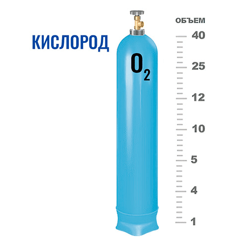 Баллоны для кислорода в Люблино