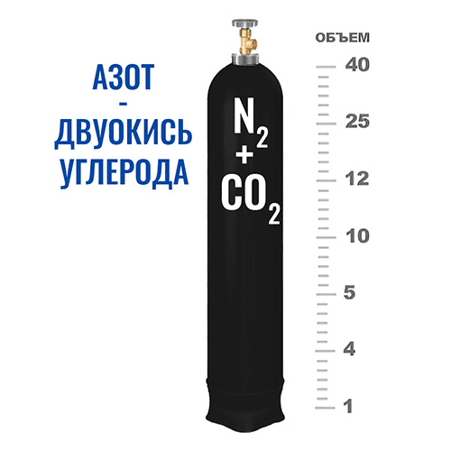 Баллоны для смеси в Люблино