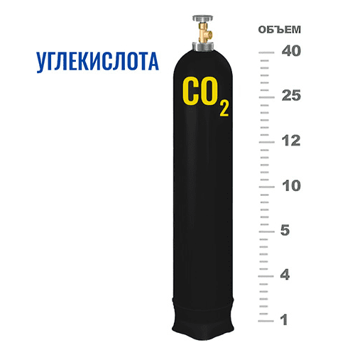 Баллоны для углекислоты в Люблино